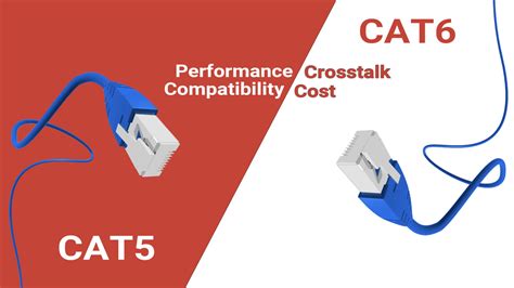 Cat 5 vs Cat 6: Best Comparative Analysis [2023 Updated] .